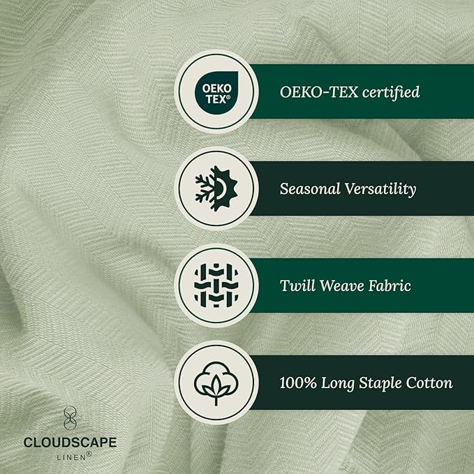 Cloud Scape Linen Herringbone Cotton Throw Blanket for Couch, Bed,Sofa, Home Decor, Soft, Lightweight, All-Season Bed Blanket, 50 x 70, Seafoam Green