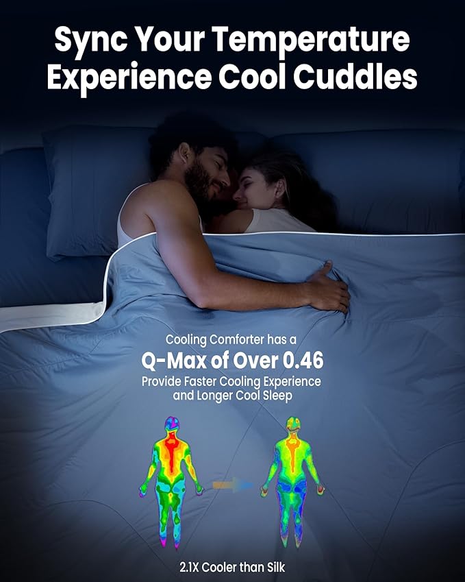 Cooling Silicone Foam Filled Cooling Comforter,Cooling Blanket for Hot Sleeper,Full Size Summer Ice Comforter,All-Season Lightweight Bedding,Keep Cooling&Breathable All Night(68"x88")