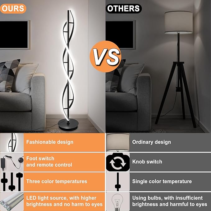 53" Spiral Floor Lamps for Living Room,36W Modern LED Floor Lamp with Remote Control, Dimmable Color Temperature and Brightness,Bright Standing Lamp for Living Rooms