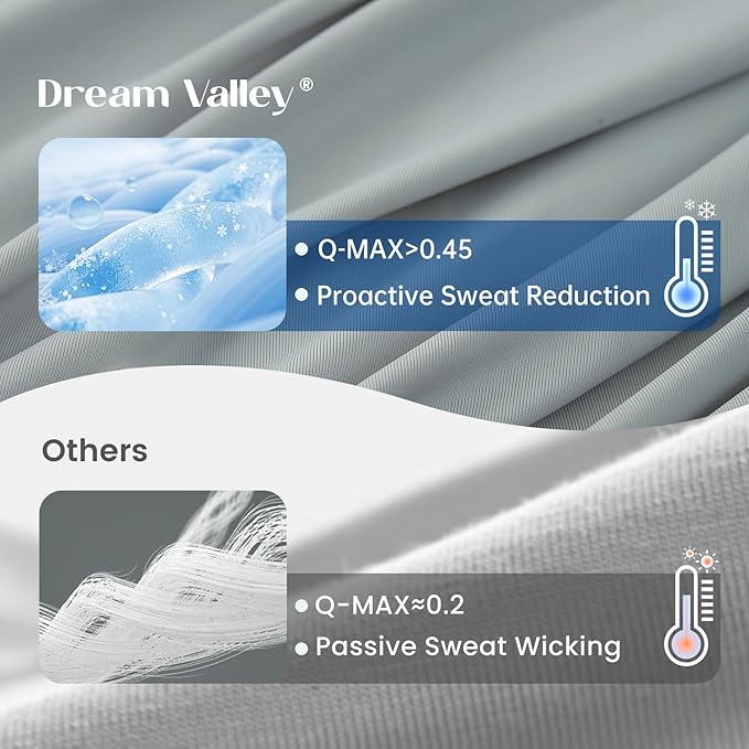 Dream Valley®Outlast®Deepsleep Cooling Comforter, Full/Queen Size, NASA-Grade Space Technology Cooling Blanket for Hot Sleepers Night Sweats, Q-Max > 0.45 Aerocool™Breathable, Cool Grey, 90"x90"