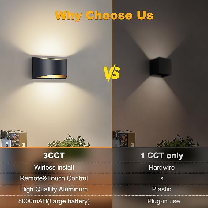 Battery Operated Wall Sconce with Remote Control,No Hardwired Aluminum Black Modern LED Wall Sconce Indoor,50W Equivalent Battery Wall Light,3000K-6500K Dimmable Wall Lamp