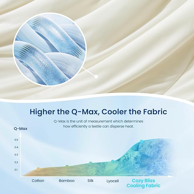 Cozy Bliss Cooling Comforter King Size Dual-Sided, Ultra-Soft Cooling Blankets for Hot Sleepers and Night Sweats, Breathable Lightweight Silky Smooth, Snow Ivory