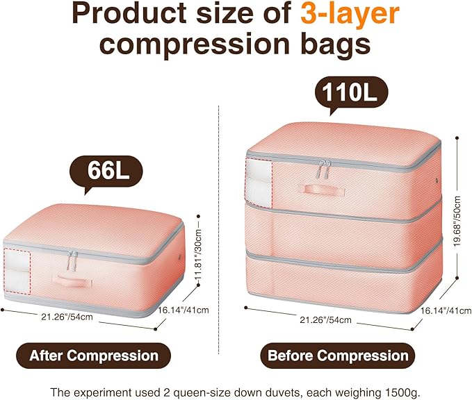 1 Pack Compression Storage Bags - 110L Large Capacity Comforter Storage Bag, 3-Layer Washable Ultra Space Saving Self Compression Organizer Space Bags for Blankets, Sweaters, Sheets, Pink