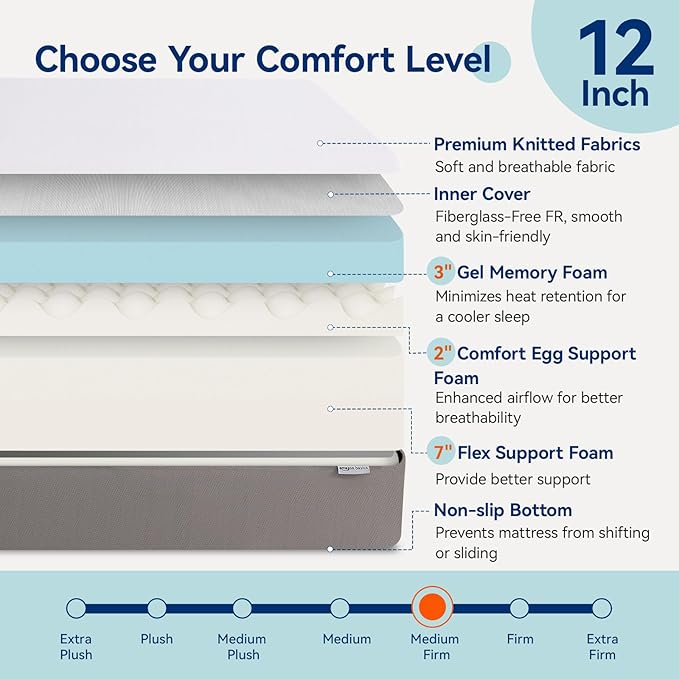Amazon Basics Memory Foam Mattress, Medium Firm, 12 Inch, Queen, White/Grey