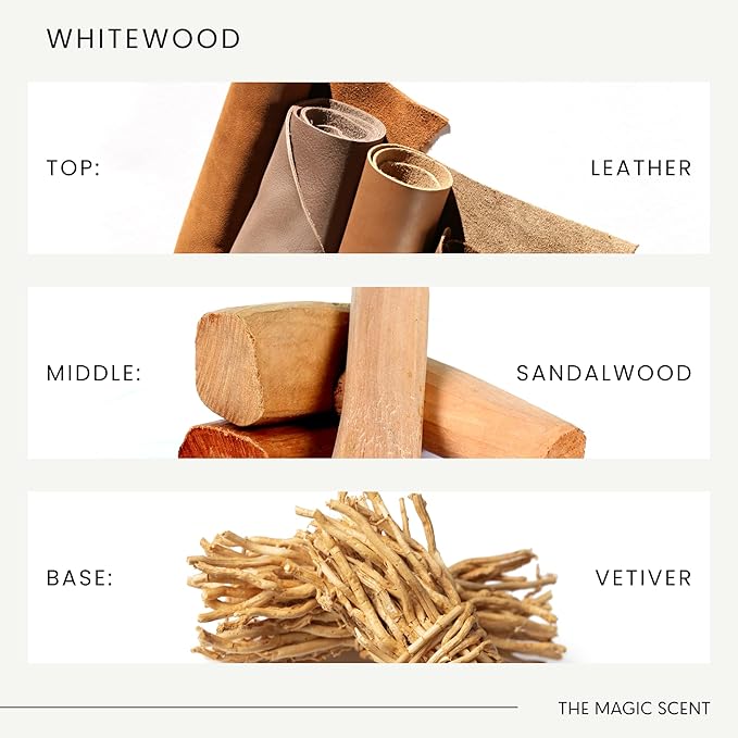 The Magic Scent Whitewood Diffuser Oil - Hotel & Home Luxury Scents Inspired by 1 Hotel Miami Beach, Compare to My Way Diffuser Oil Scents for Home, Designed for Use in All Diffusers - 4 fl oz, 120 mL