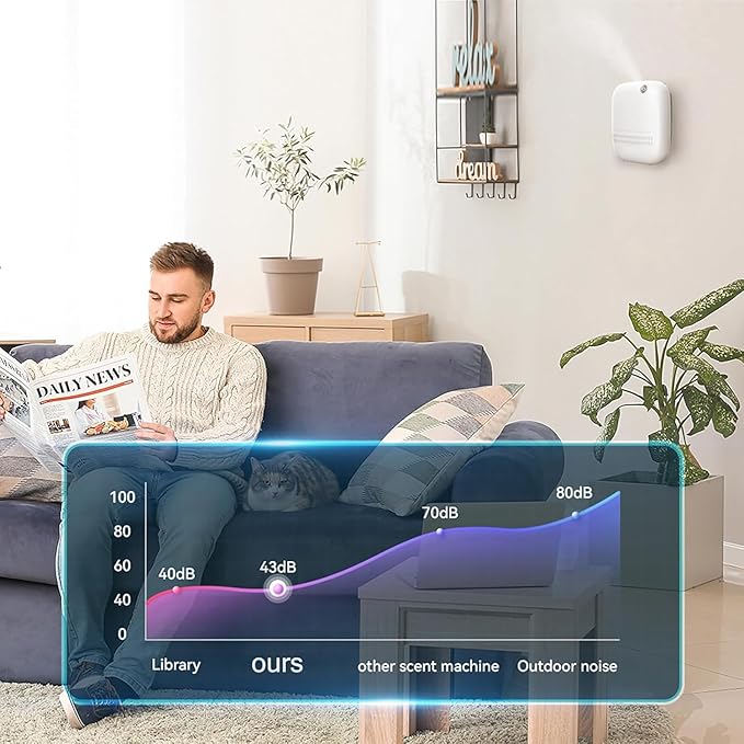 Upgraded Scent Air Machine for Home Cover Up to 2000 sq.ft, Hotel and Commercial Use 400ML Diffuser with 100ML Royal Tranquility Essential Oil, Waterless Cold Air Diffuser for Home, Office