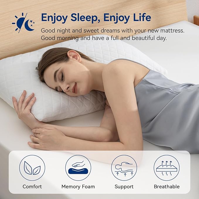 Amazon Basics HKSP01008F Plush Memory Foam Bed Mattress, Full, White/Grey, 75 x 54 x 8 inches