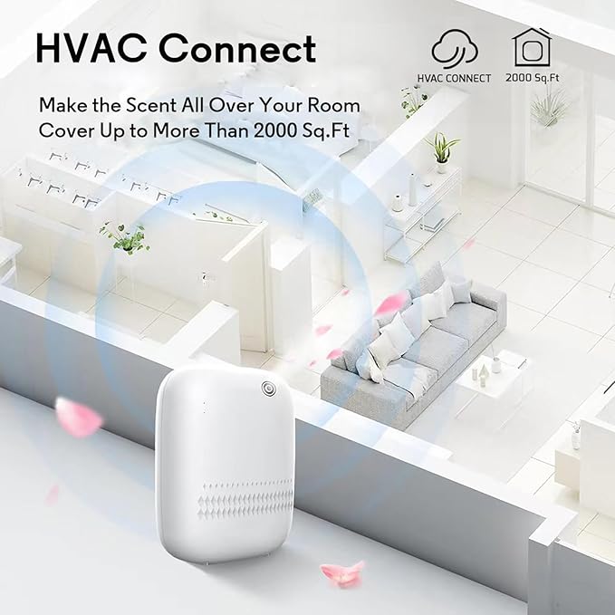 Upgraded Scent Air Machine for Home Cover Up to 2000 sq.ft, Hotel and Commercial Use Essential Oil Diffuser 400ML, Waterless Cold Air Diffuser for Home, Office