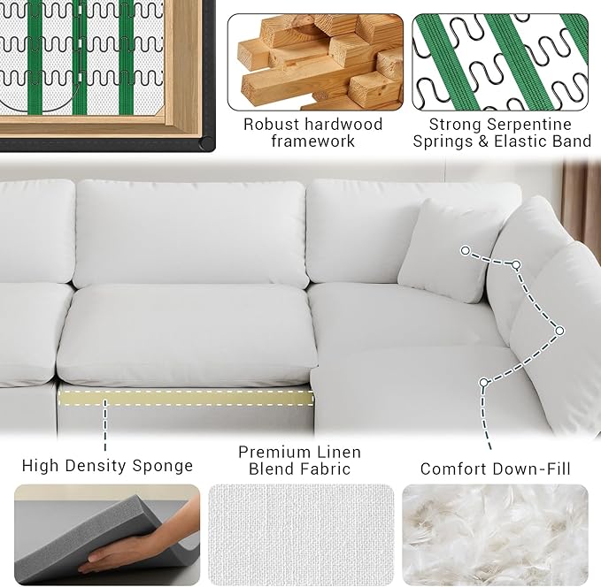 Oversized Cloud Sectional Couches for Living Room, 78.6" Comfy Down Filled Modular Sectional Sofa, 2 Seater Deep Seat Modular Couch with Removable Covers, White