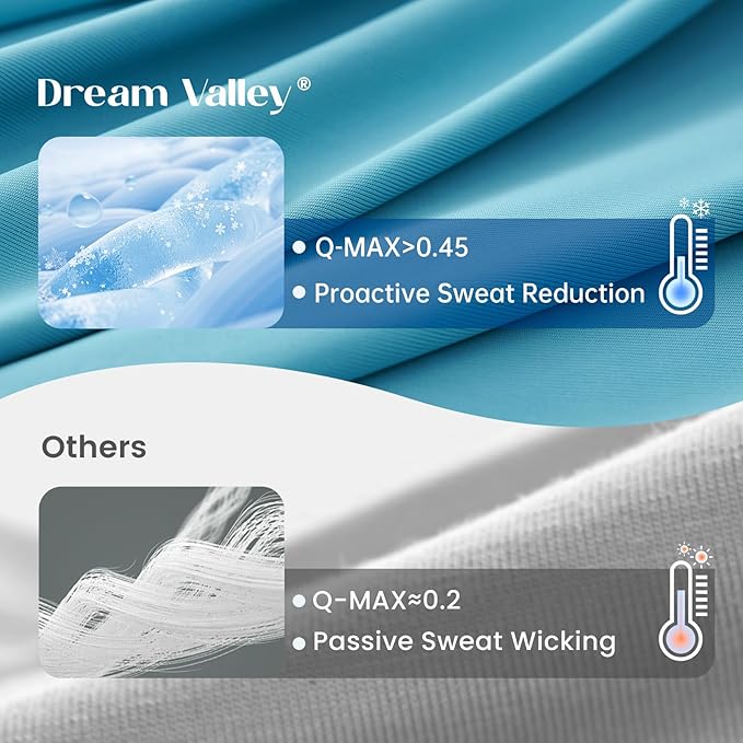 Dream Valley®Outlast®Deepsleep Cooling Comforter, Full/Queen Size, NASA-Grade Space Technology Cooling Blanket for Hot Sleepers Night Sweats, Q-Max > 0.45 Aerocool™Breathable, Dream Blue, 90"x90"