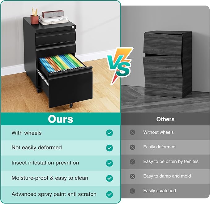 3 Drawer File Cabinet with Lock,Under Desk File Cabinet with Wheels,Black Rolling Filing Cabinets,Three Drawer Metal Filing Cabinet for Home Office,Fit A4/Letter/Legal File,- Assembly Required