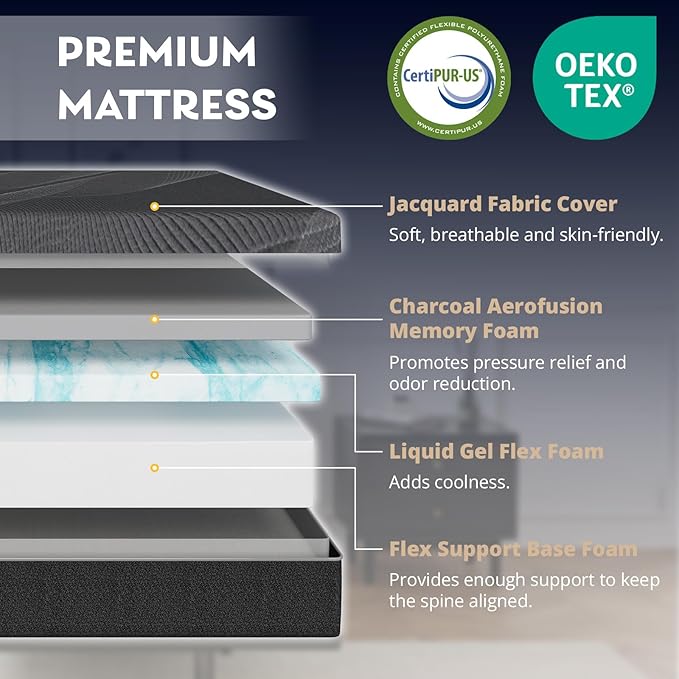 Queen Adjustable Bed Base Frame with Wireless Remote + 12 Inch Queen Gel Memory Foam Mattress Bed in a Box, Head and Foot Incline, Zero Gravity, Fiberglass Free, 80" × 60"