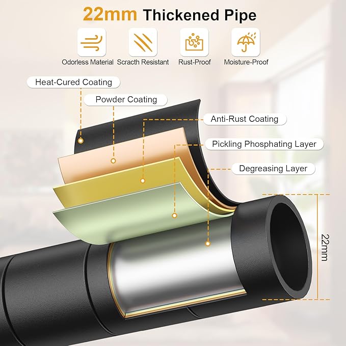 P4 Rolling Clothes Rack Heavy Duty, Clothing Racks for Hanging Clothes, Freestanding Garment Racks with Wheels, Metal Portable Closet Rack 35.5''W × 20.5''D × 80.5''H, Max Load 560Lbs, Black