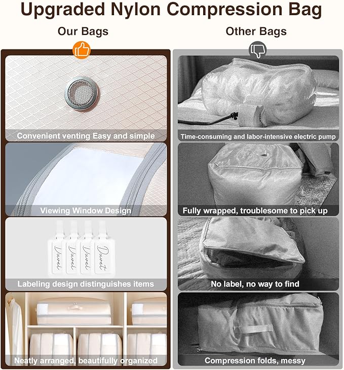 1 Pack Compression Storage Bags - 110L Large Capacity Comforter Storage Bag, 3-Layer Washable Ultra Space Saving Self Compression Organizer Space Bags for Blankets, Sweaters, Sheets, Beige