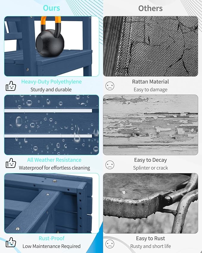 QUASCO Outdoor Patio Dining Table Set, 5-Piece Outdoor HDPE Dining Furniture Sets with Umbrella Hole Table and 4 Chairs, All Weather for Backyard, Garden, Poolside, Lawn, Navy