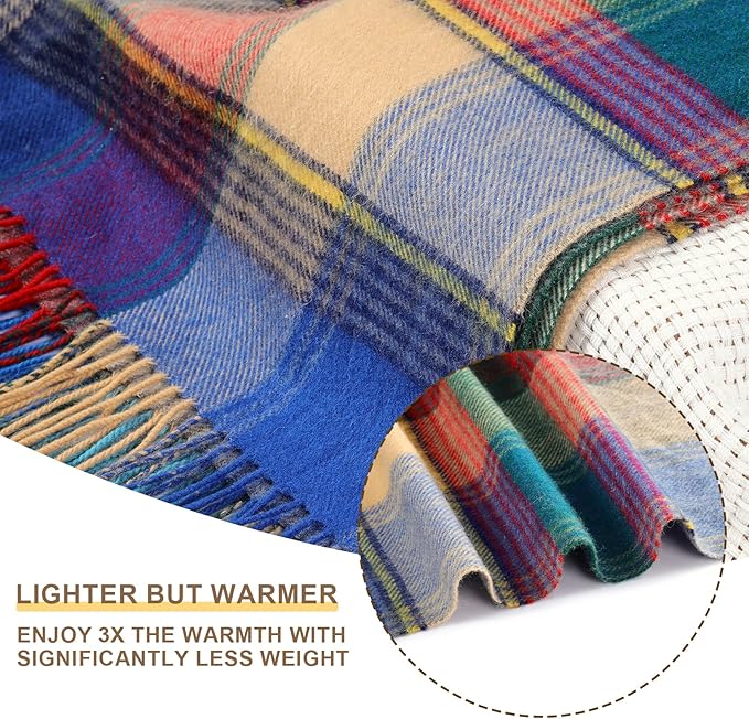 Blue Buffalo Plaid Throw Blanket for Couch,100% Wool Throw Blanket for Home Decor, Soft Lightweight Cozy All Season Decorative Vintage Blankets for Travel,Bed, Sofa, Chair, Outdoor 55"x83"/1.5LBS