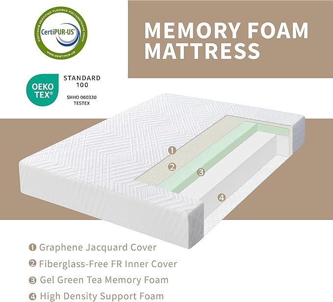 Full Adjustable Bed Base Frame with Wireless Remote + 10 Inch Full Green Tea Gel Memory Foam Mattress Bed in a Box, Head and Foot Incline, Zero Gravity, Fiberglass Free, 75" × 54"