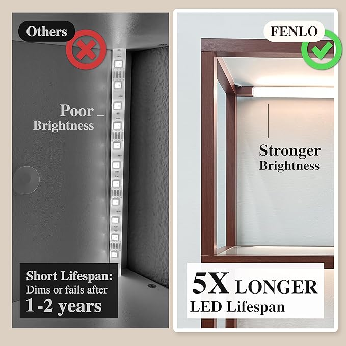 FENLO LED Display Shelf Unit – Dimmable Lighted Furniture for Bedroom, Living Room, or Office – Glass Curio Cabinet Shelf Lamp with App + Remote Control + Adjustable Lighting