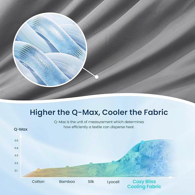 Cozy Bliss Cooling Comforter Twin Size Dual-Sided, Ultra-Soft Cooling Blankets for Hot Sleepers and Night Sweats, Breathable Lightweight Silky Smooth, Dark Grey