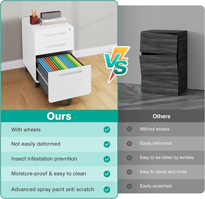 3 Drawer File Cabinet with Lock,Under Desk File Cabinet,White Rolling File Cabinet,Three Drawer Filing Cabinet for Home Office with Wheels,Fit A4/Letter/Legal File,Fully Assembled Except Casters