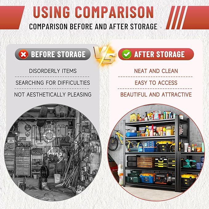 63" Tall Heavy Duty Metal Shelf Unit, 2000 lbs Capacity,Tool Free Assembly, All Steel Construction for Garage, Warehouse, Basement (Black, 39.4''W x 19.7''Dx 63" H)