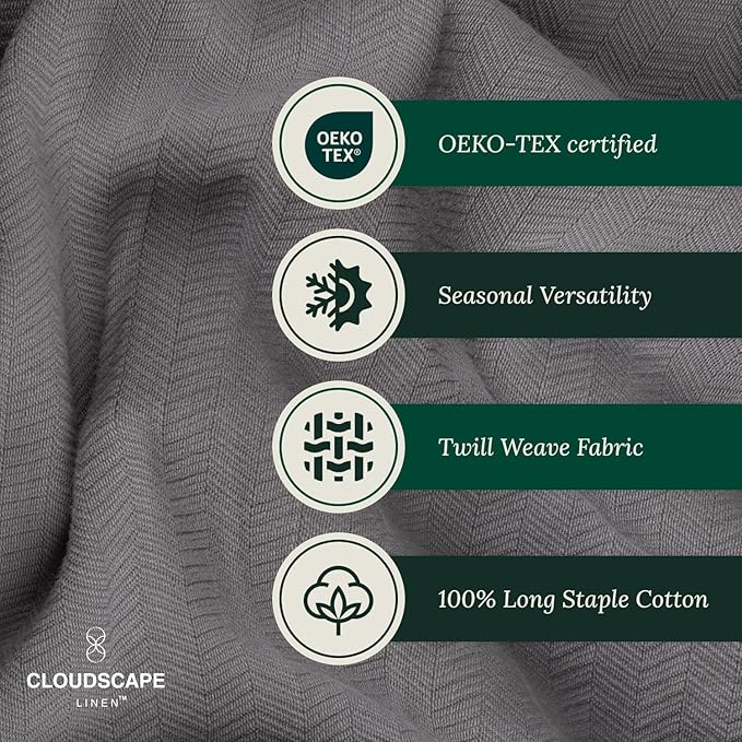 Cloud Scape Linen 100% Cotton Blanket King Size for Bed – Lightweight All Season Blanket, Herringbone Weave, for Women, Mom, Men, fits California King, 92x108, Dark Grey