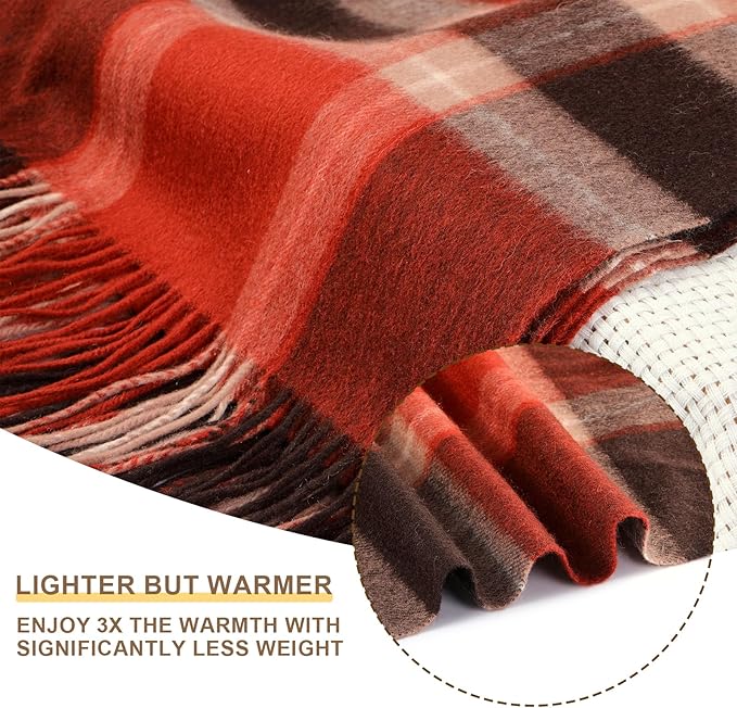 Buffalo Plaid Throw Blanket for Couch,100% Wool Throw Blanket for Home Decor, Soft Lightweight Cozy All Season Decorative Vintage Blankets for Travel,Bed, Sofa, Chair, Outdoor 55"x83"/1.5LBS