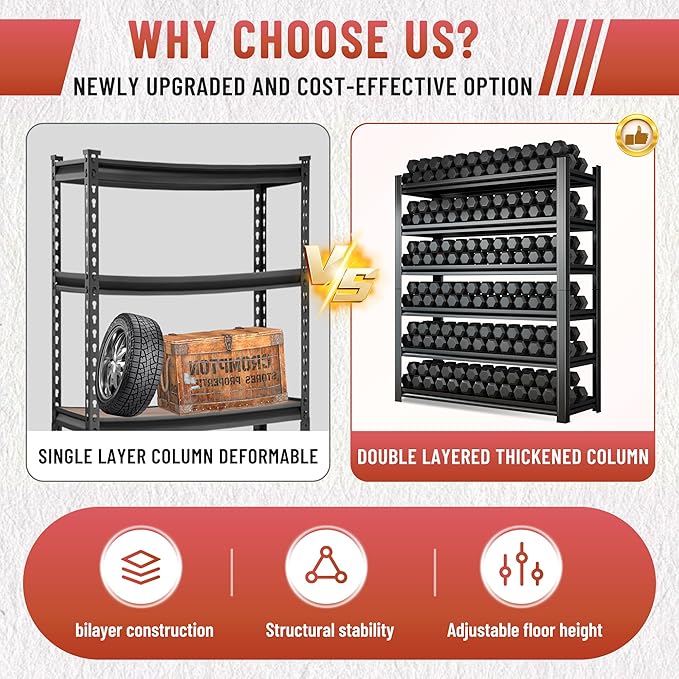 63" Tall Heavy Duty Metal Shelf Unit, 2000 lbs Capacity,Tool Free Assembly, All Steel Construction for Garage, Warehouse, Basement (Black, 39.4''W x 19.7''Dx 63" H)