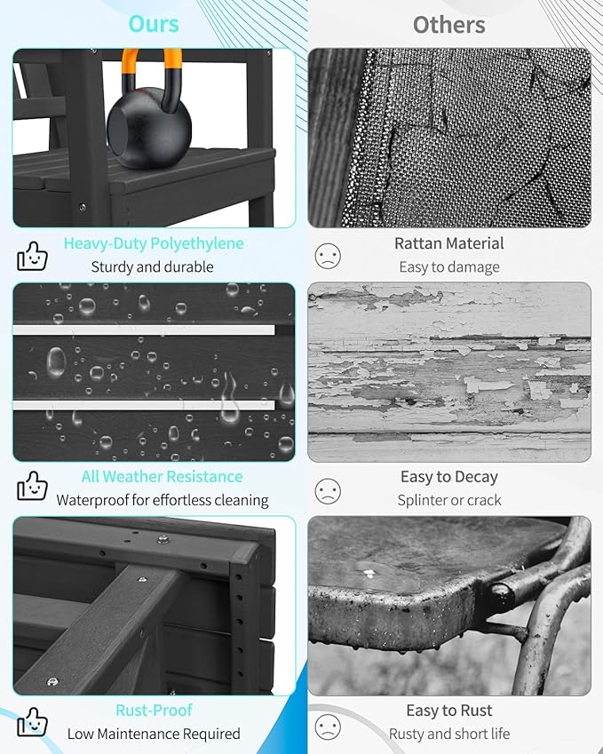 QUASCO Outdoor Dining Set for 6, HDPE Patio Dining Furniture Set with Umbrella Hole Table and 4 Chairs and 1 Bench, All Weather Outdoor Outdoor Dining Bench Sets for Garden, Lawn, Black
