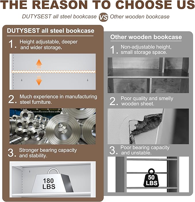 Book Shelf Organizer, Metal Bookshelves Adjustable, 5 Tier White Bookcase, Heavy Duty Open Bookshelf for Office, Living Room, Library, Bedroom, 65.8" Tall