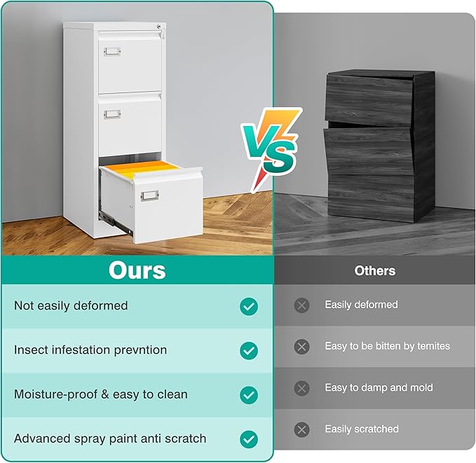 SISESOL 3 Drawer File Cabinet with Lock and Tag,Narrow Three Drawer Filing Cabinet,Vertical Metal File Cabinets,White Filing Cabinets for Home Office Fit Letter/A4/Legal Size File,Easy Assembly