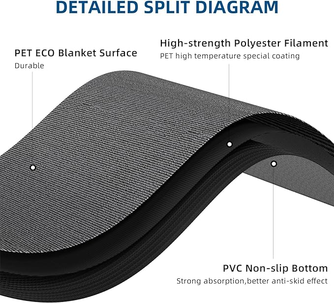 Custom Commercial Grade Carpet with Any Logo Floor Entryway Area Rug Welcome Door Mat for Business Home Indoor/Outdoor Non Slip Washable Durable