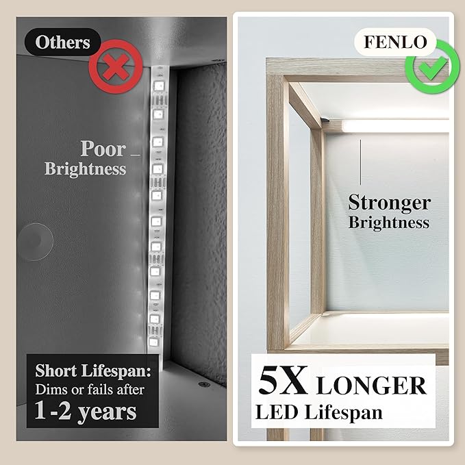 FENLO LED Display Shelf Unit – Dimmable Lighted Furniture for Bedroom, Living Room, or Office – Glass Curio Cabinet Shelf Lamp with App + Remote Control + Adjustable Lighting