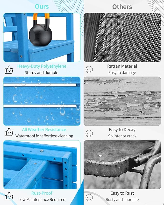 QUASCO 5-Piece Patio Table Set, Outdoor HDPE Dining Furniture Set with Umbrella Hole All Weather Table and 4 Chairs for Lawn, Garden, Poolside, Backyard, Blue