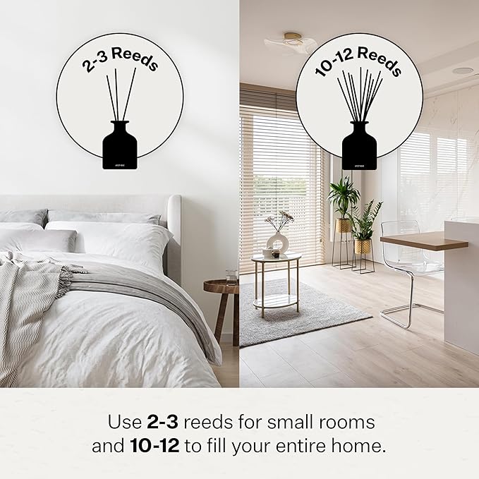 Apotheke Luxury Scented Reed Diffuser for Home, White Vetiver - 6.7 Fl Oz Essential Oil Aromatherapy - 10 Rattan Scent Sticks Room Diffuser - Long-Lasting Fragrance for Bedroom, Home, Bathroom