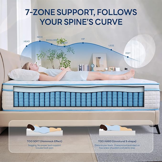 LIKIMIO 14 Inch Twin Size Hybrid Mattress, Made in USA, Mattress in a Box, Gel Memory Foam with Cooling Tech, Pocket Springs with Edge Support, Motion Isolation, Medium Feel, Oeko-TEX, CertiPUR-US