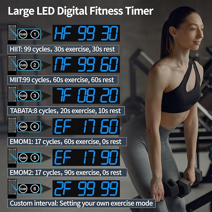 28.4''Large Digital Wall Clock,Automic Digital Clock with Alarm,Clendar and Termperature,Auto Time Sync with Easy Operation, Big Gym Timer with Countdown,Countup and Interval Workout(Blue)