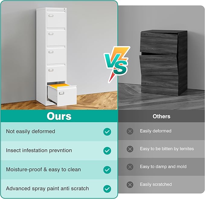 SISESOL 5 Drawer File Cabinet with Lock,Tall Vertical File Cabinet Five Drawer,15" Narrow Office Filing Cabinets,White Metal File Cabinets for Home Office,Fit A4,Legal,Letter Size,-Assembly Required